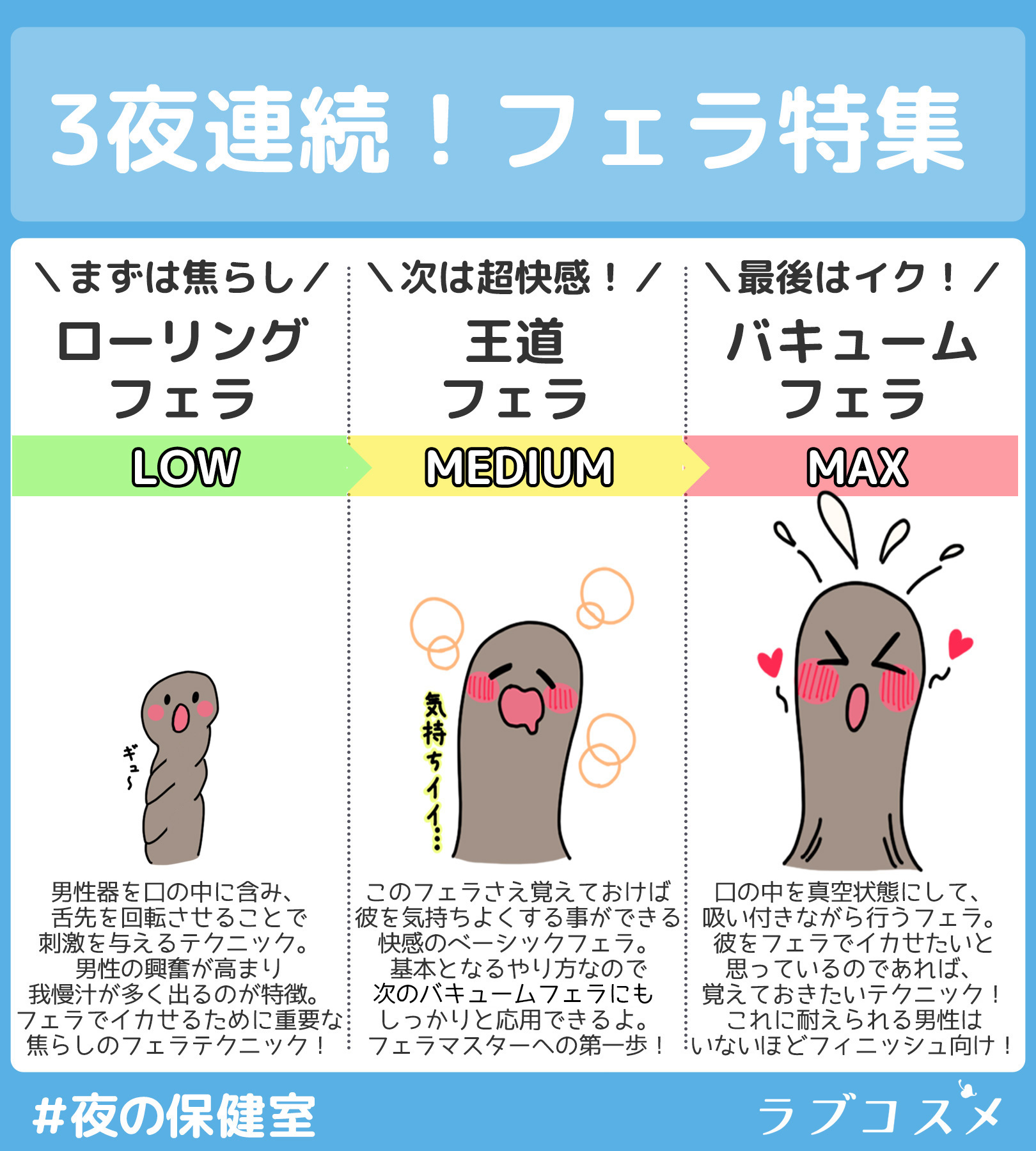 初めてでも分かるローリングフェラの仕方。彼をイカせる5つの応用テクニック！【快感スタイル】