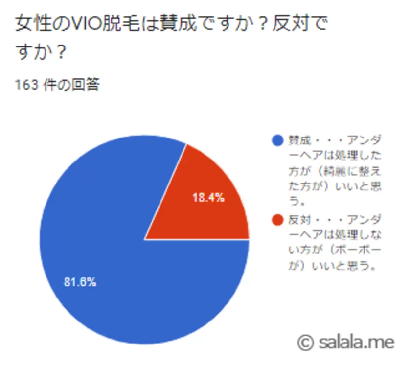 Deskripsi barang ☆ 週刊大衆 2022年2月14日号