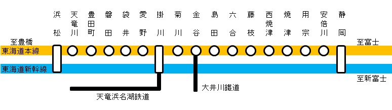 東京から静岡まで在来線特急だけで行く方法があった