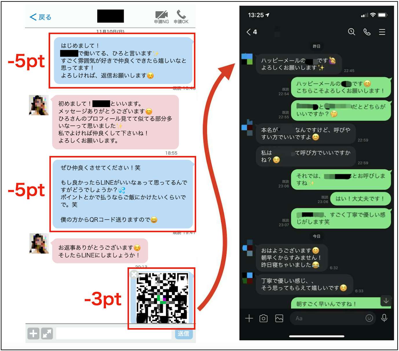 ハッピーメールの退会方法＆解約の注意点を解説！再登録の方法、メッセージ履歴はどうなる？