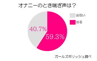 足ピンオナニーは危険って本当？やめたいときの改善方法も紹介 |【公式】ユナイテッドクリニック