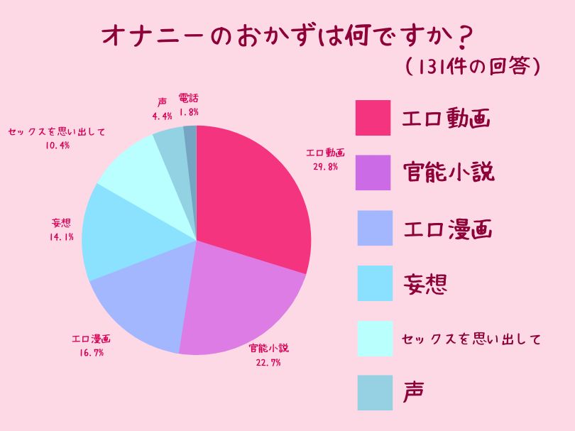 何度でも抜ける！？オナニー女子画像下さい 裸の女神さま - オキニー