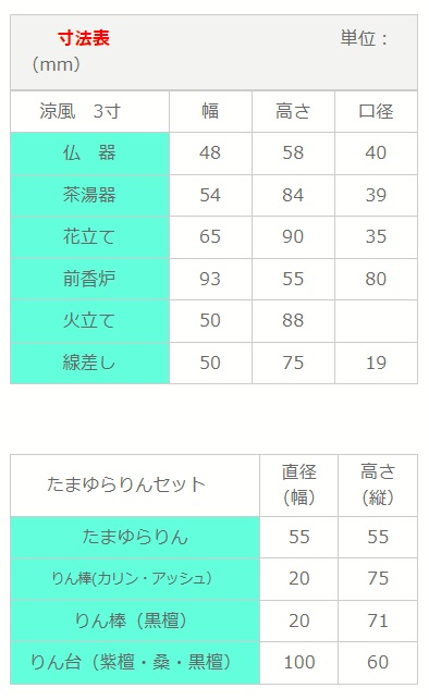 オリジナル】爽やか武装JC、涼風りんちゃん！ / ミニパト さんのイラスト