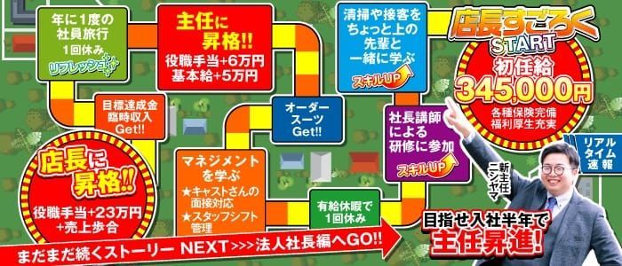 福山市｜デリヘルドライバー・風俗送迎求人【メンズバニラ】で高収入バイト