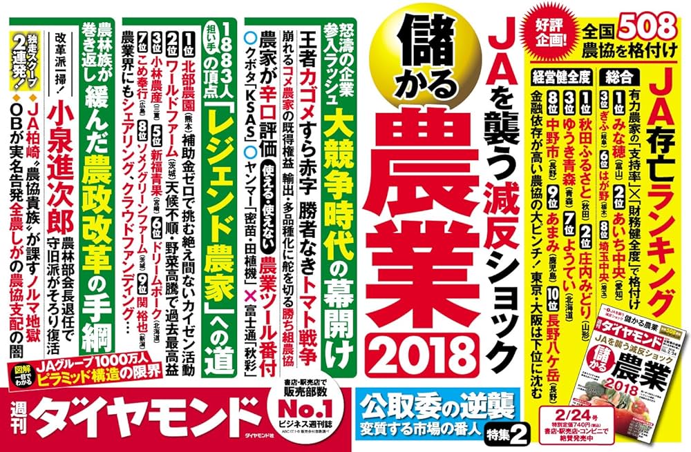 フリマアプリ利用者の不安要因、トップは「返品トラブルのリスク」 ベルベットジャパン調査｜ECのミカタ