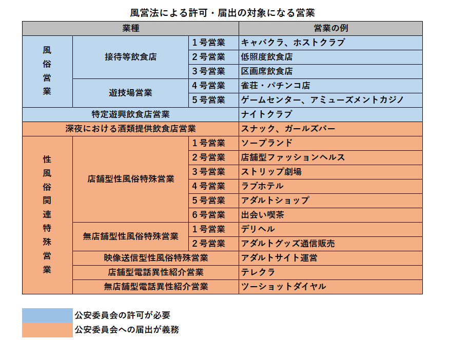 葛西風俗ﾄﾞ淫乱倶楽部（どいんらんくらぶ）受付型ﾎﾃﾙﾍﾙｽ＆ﾃﾞﾘﾍﾙ｜即ﾔﾘ