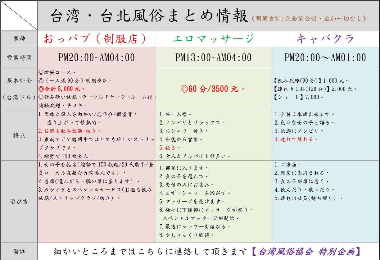 台湾】台北のマッサージ・スパおすすめ10選！人気メニューや値段も解説