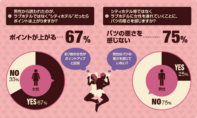 和歌山のおすすめラブホテル5選：安いのに人気のランキングをご紹介 - おすすめ旅行を探すならトラベルブック(TravelBook)