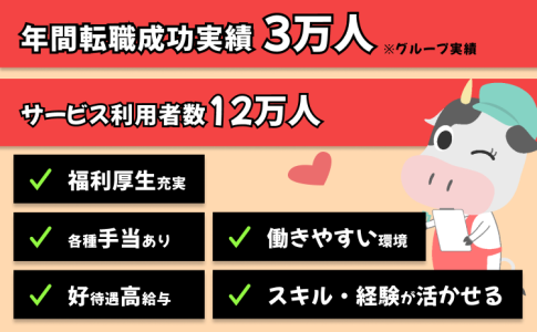 群馬県渋川市の求人 - 中高年(40代・50代・60代)のパート・アルバイト(バイト)・転職・仕事情報 |