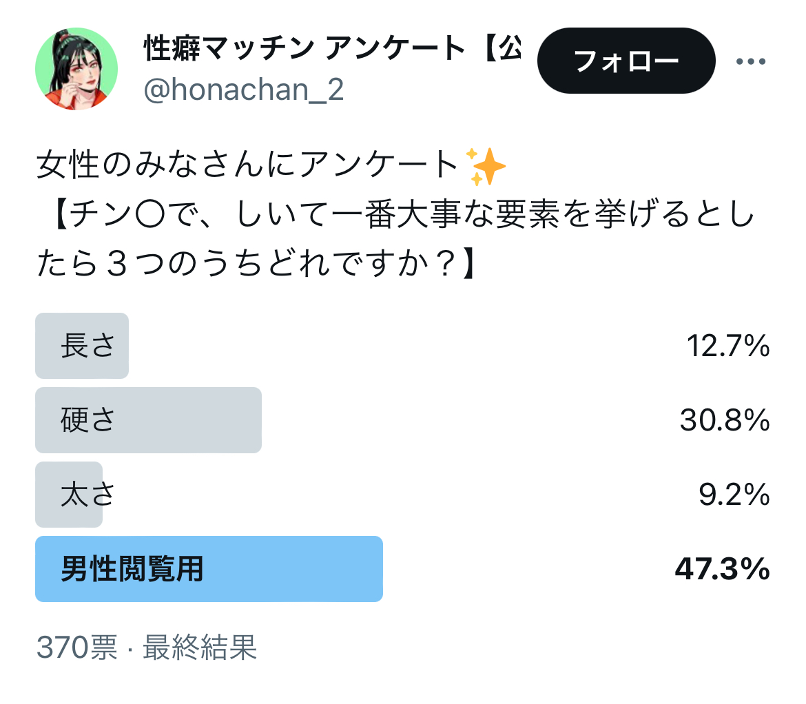 巨根サイズはどこから？】15cm以上、500円玉より太ければデカチンと言える｜あんしん通販コラム