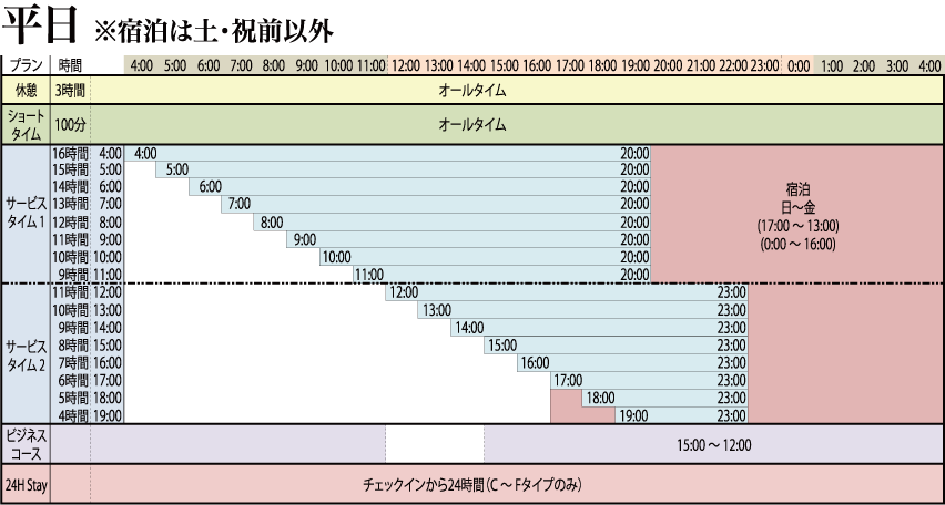 HOTEL 555 Air（東根市）：（最新料金：2025年）