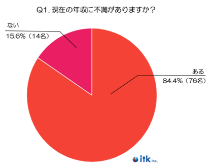 公式】マクドナルド ３１２峰山新町店(京都府京丹後市) マクドナルドクルー