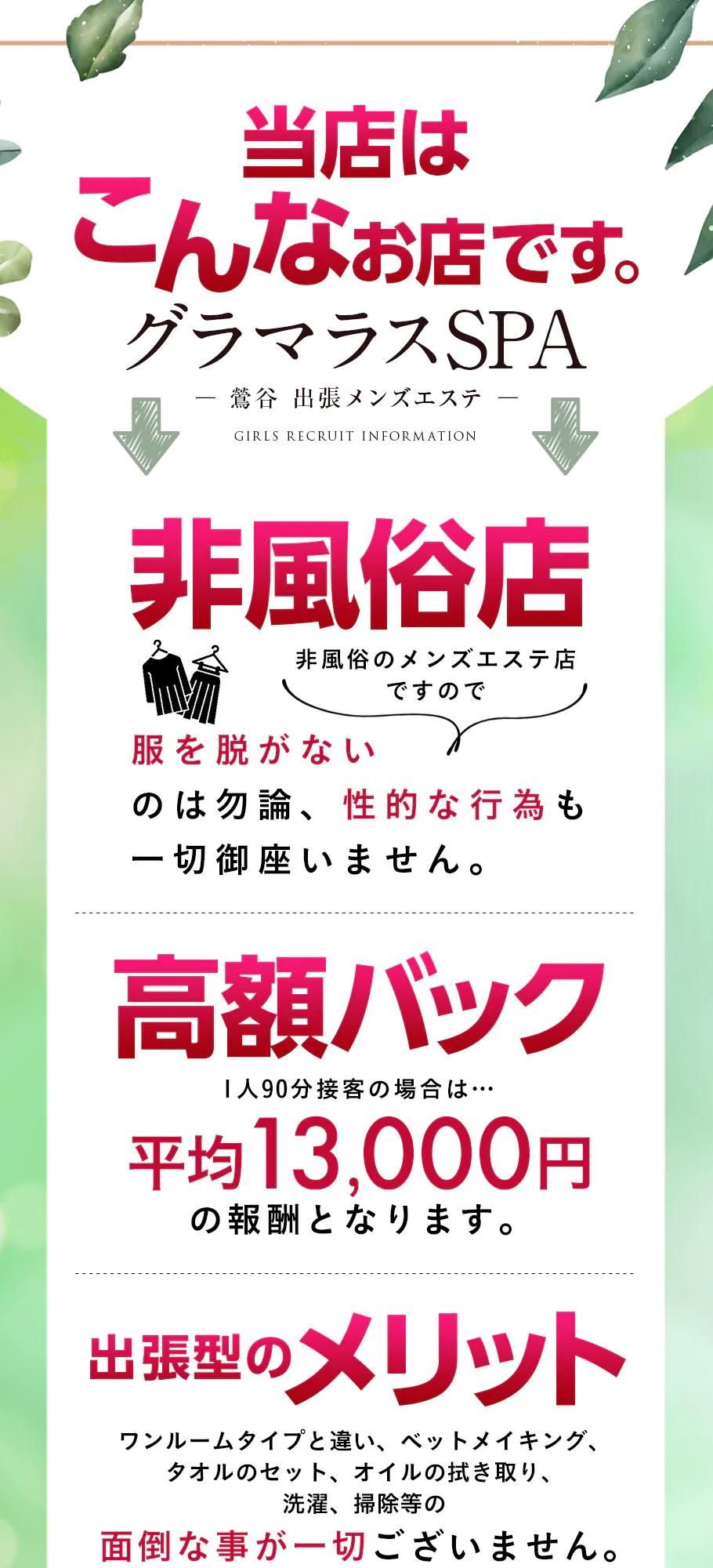 熟女メンズエステ 鶯谷お義母さん/鶯谷の詳細情報 | ココアロマ