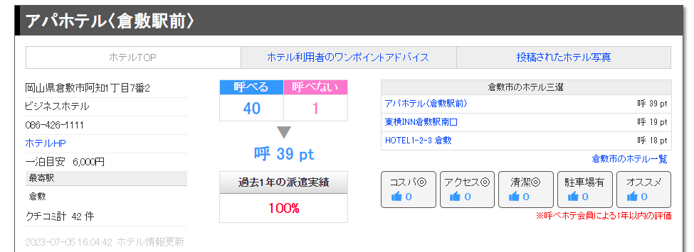 デリヘルが呼べるホテル - 埼玉県の一覧