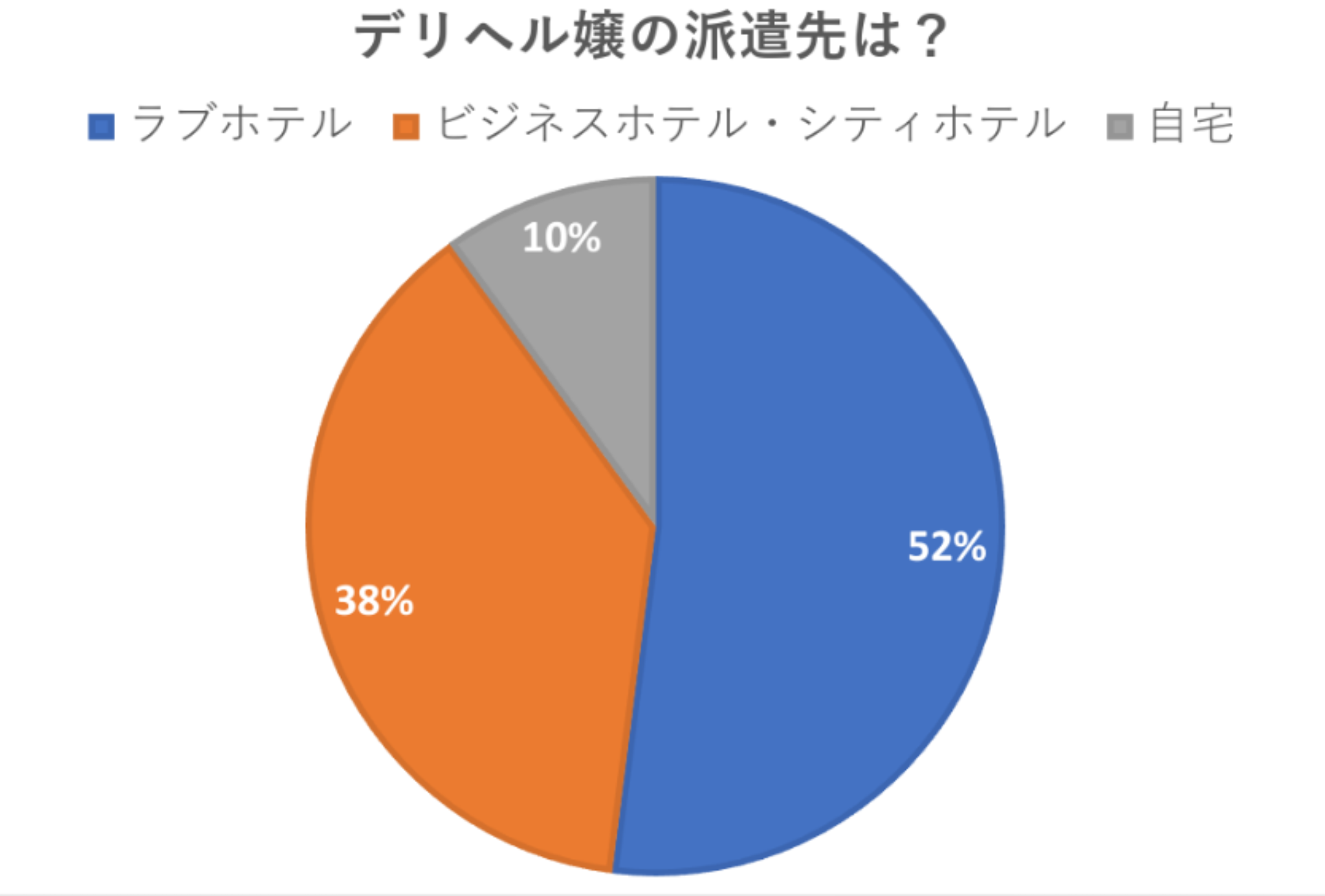 ホテルリブマックス尼崎】デリヘル派遣実績・口コミ｜デリヘルじゃぱん