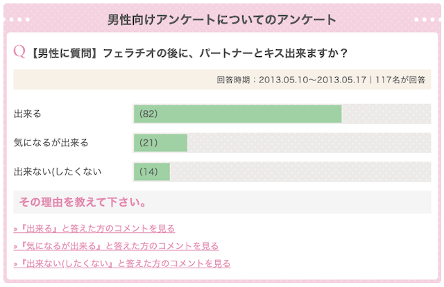 フェラでイケないと悩む男性必見！イクための方法や気持ちよくない・感じない原因を解説！｜駅ちか！風俗雑記帳