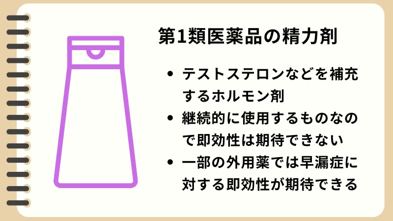 ユンケルの製品 | 製品検索 | 薬と健康を見つめる製薬会社