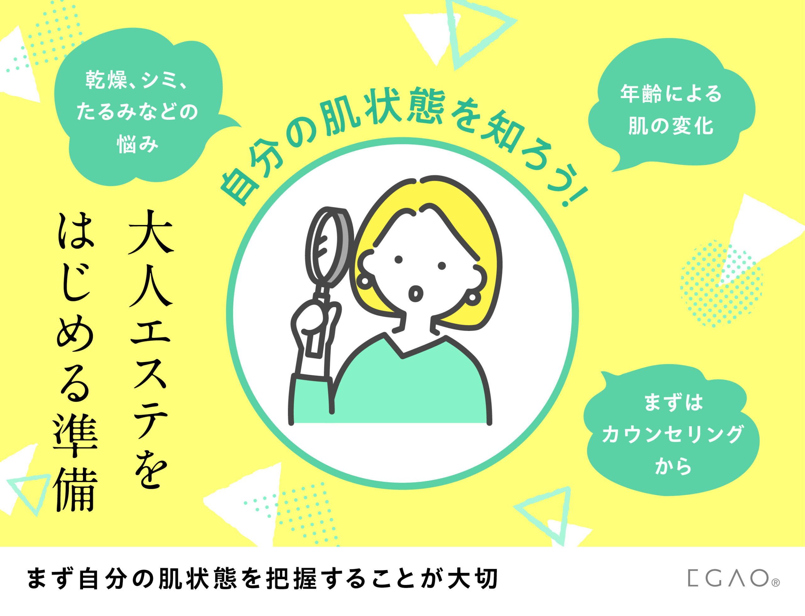 50代のたるみ改善【恵比寿でエイジングケア】 | ブログ