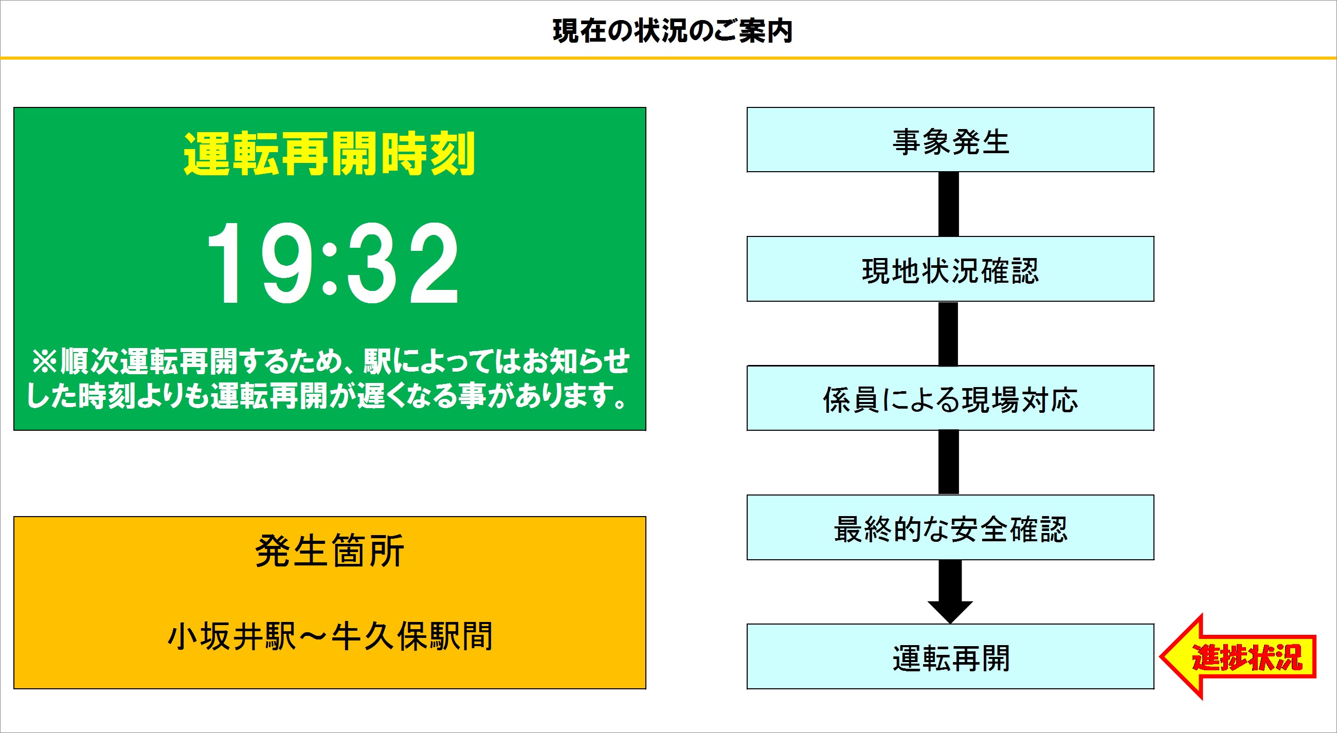 牛久保駅（愛知県豊川市）周辺の橋・トンネル一覧｜マピオン電話帳