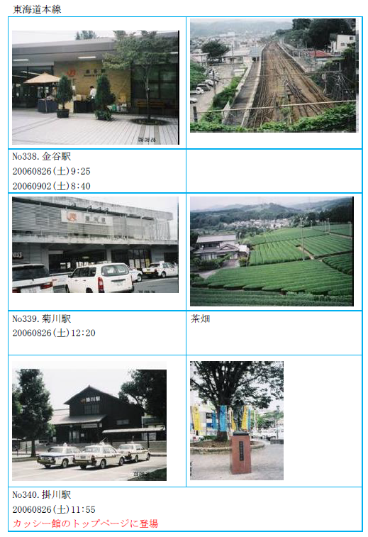 カッシー館 ブログ｜ 東海道本線の駅舎とは！！”日本縦断の旅”その28（興津〜磐田）