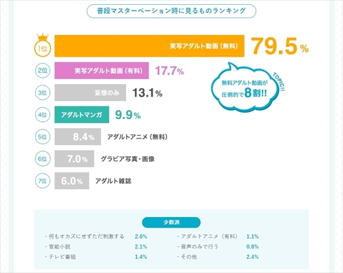 足ピンオナニーは危険って本当？やめたいときの改善方法も紹介 |【公式】ユナイテッドクリニック