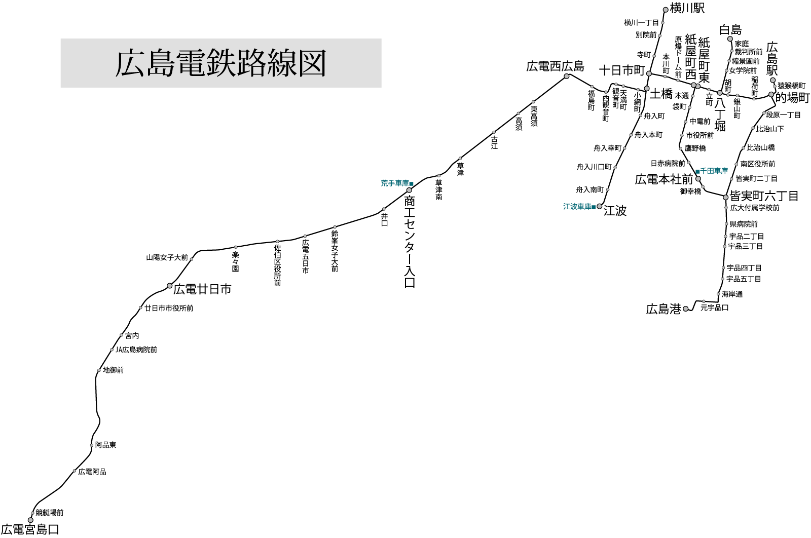 駅前大橋線】最適な広島駅の構造は？ | AND BUILD