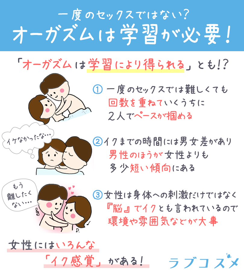 女性が中イキしやすくなる方法やコツからできない原因まで解説 | コラム一覧｜ 東京の婦人科形成・小陰唇縮小・婦人科形成（女性 器形成）・包茎手術・膣ヒアルロン酸クリニック