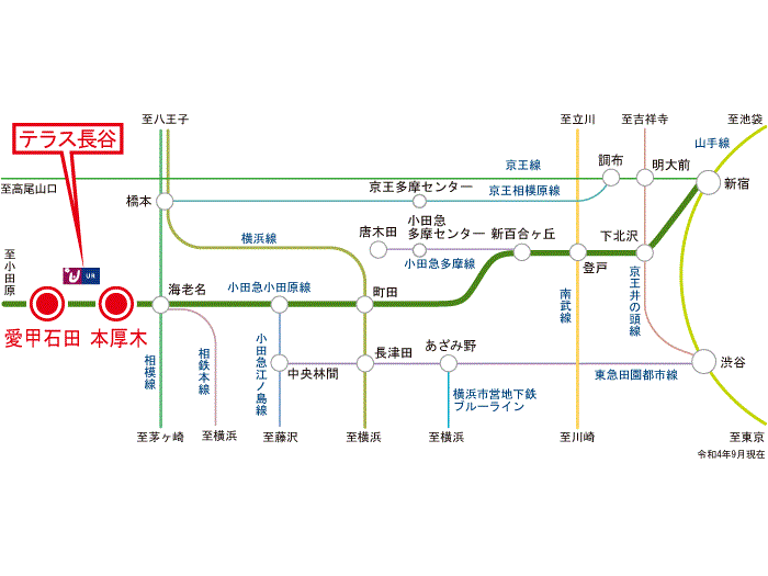 小田急電鉄小田原線 本厚木駅 バス13分分