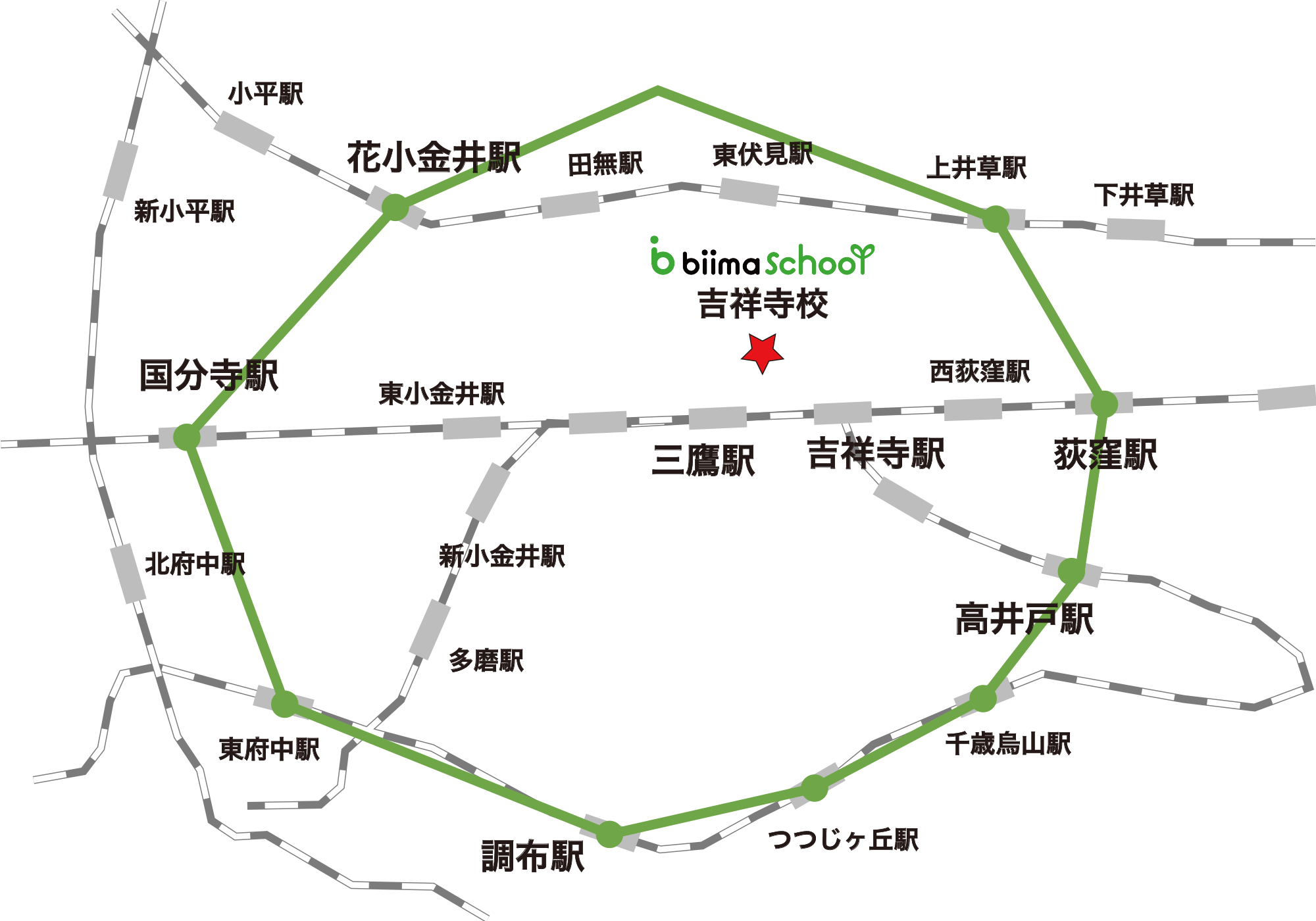 ご来校の際のスクールバス乗り場