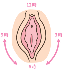 カンジダ症の症状・原因・治療方法－自然治癒する？｜京都の足立病院