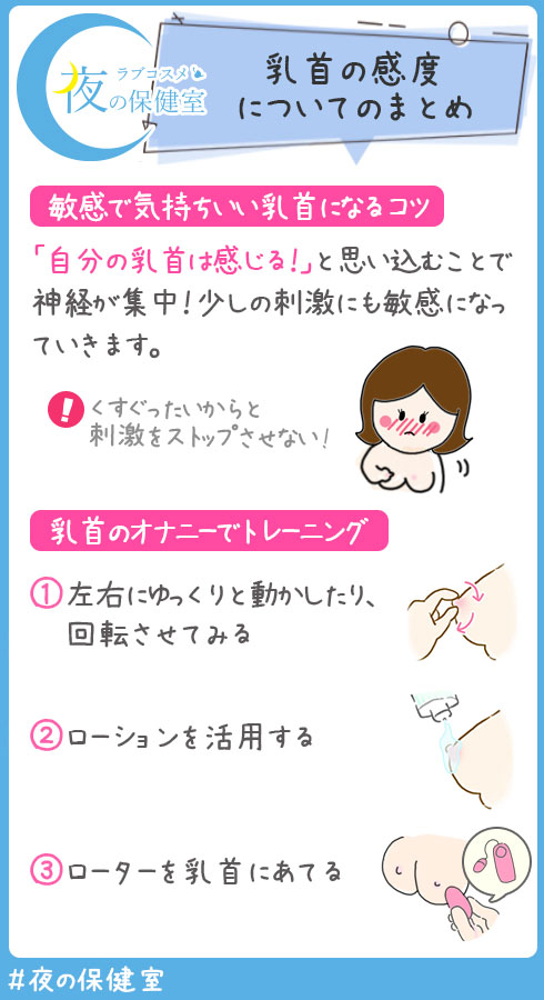 一般外来】ノーブラ来院 既にコリッコリ乳首！おっぱいを触ると照れ笑いするご近所人妻さん｜PALPIS（パルピス）