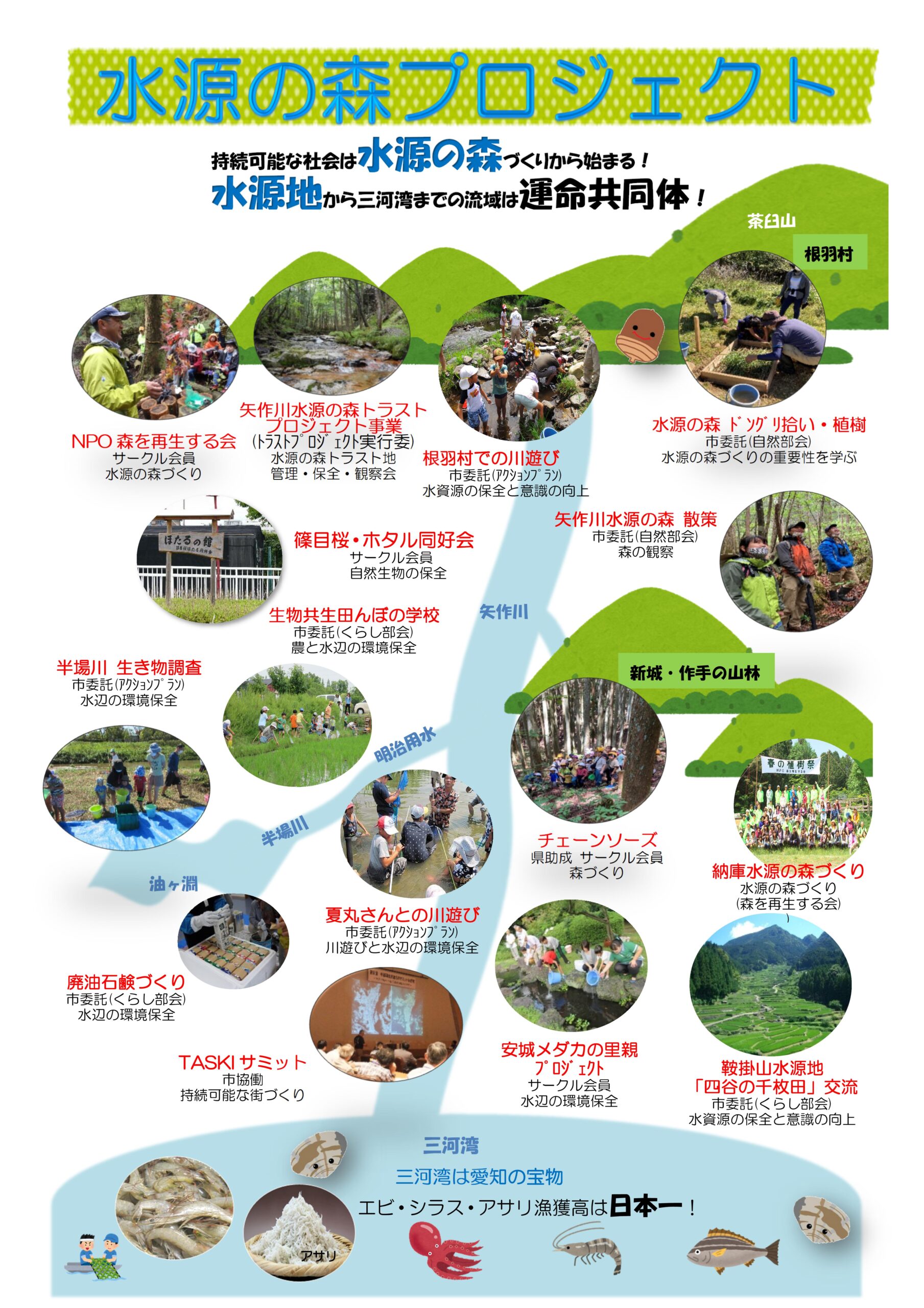 安城市 篠目公園の遊具、駐車場などの情報！しっかり遊べる公園！ホタルも生息