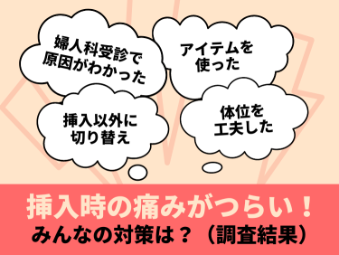 楽天ブックス: お尻の穴で「女のイク感覚」を体験デキる超スゴ技！ 「アナニー」マスターDVD - 堀口奈津美