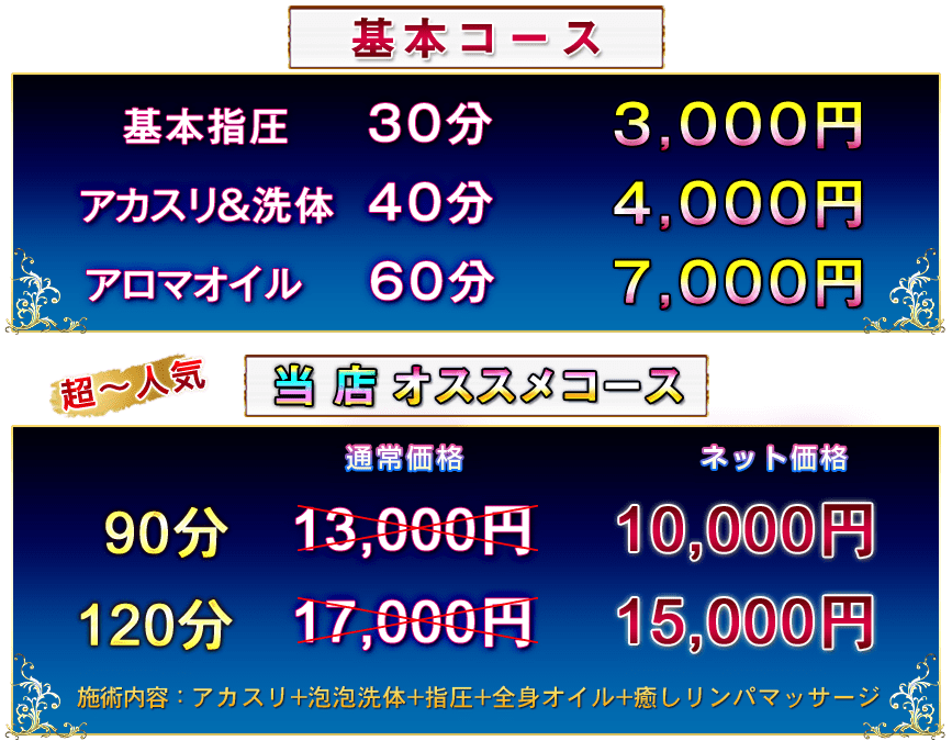 赤羽の口コミが多い赤羽メンズエステ日本人風俗・/東京都 | メンズエステサーチ