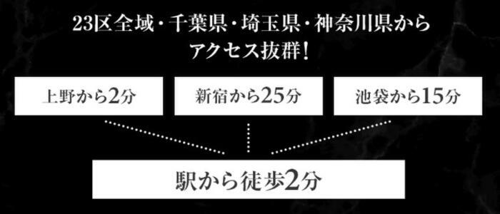 ごほうびSPA千葉店～巨乳巨尻専門の風俗メンズエステ～ - 千葉・栄町のデリヘル/エステ【ぬきなび関東】