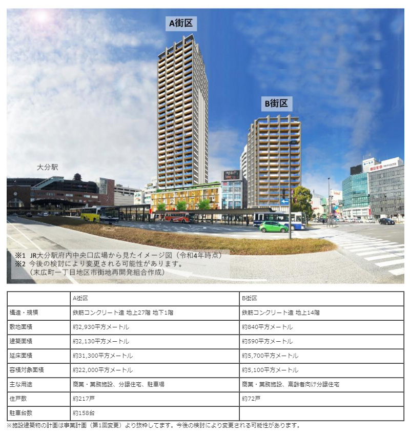 2,500万円 1999年(平成11年)02月築 | 大分市府内町３丁目の中古マンションスマートフォン【ハウスドゥ