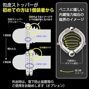 包茎リング兼ペニス牽引 クマッキー ウエイト３００CRブラック 新ストラップ＆鍛錬増大法全20項付き :