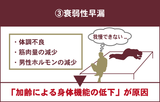 女性がセックスでイク】オーガズムの全てを医学的に徹底解説！ - 美容外科｜船橋中央クリニック&青山セレスクリニック