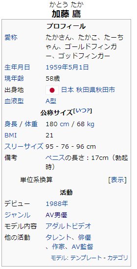 デカチン男優2人との3Pでデカさ対決をする辰巳ゆい「試してみたいんですけど ちょっと大きさ対決で(笑)」 | テングノハナオレ