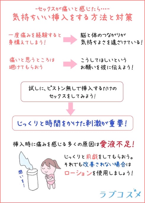 女性が“イケる方法”を女医が徹底解説｜喜ばせるテクニックとは？ ｜ TAクリニックグループ｜美容整形・美容外科｜全国展開中｜