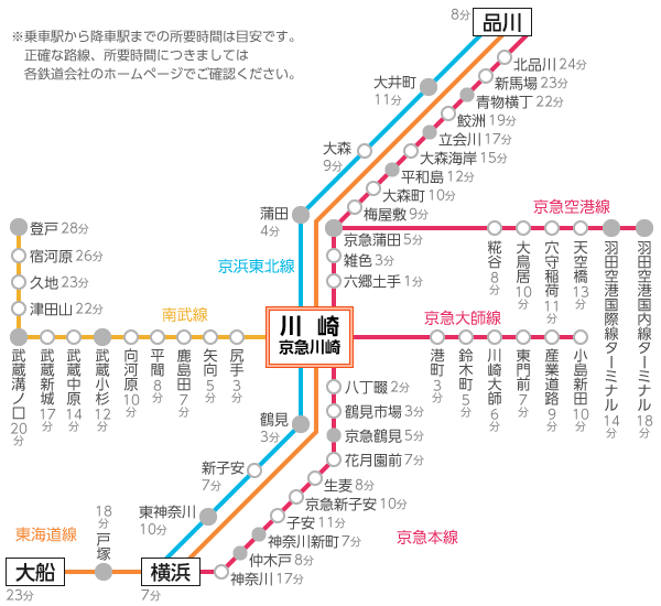 臨港バス】川56 矢向末吉橋循環【車窓】 - YouTube