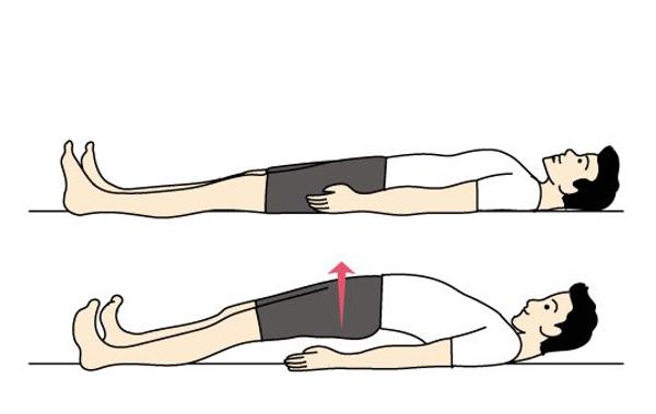 緊急!! 医療現場で懸念されている床オナとは？ –