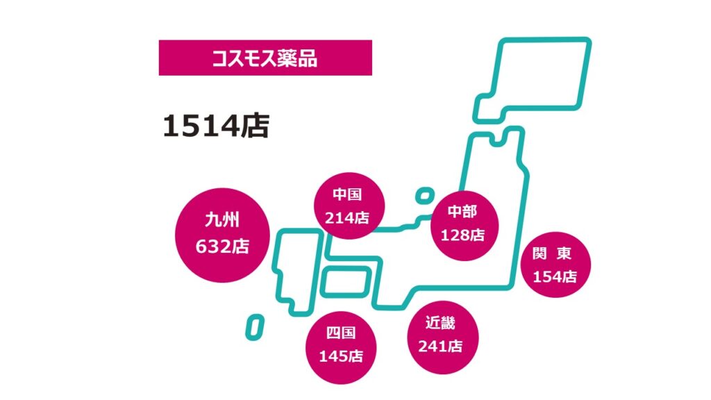 2024年】ドラッグストア「コスモス」の年末年始の営業時間のお知らせ - 滋賀つーしん