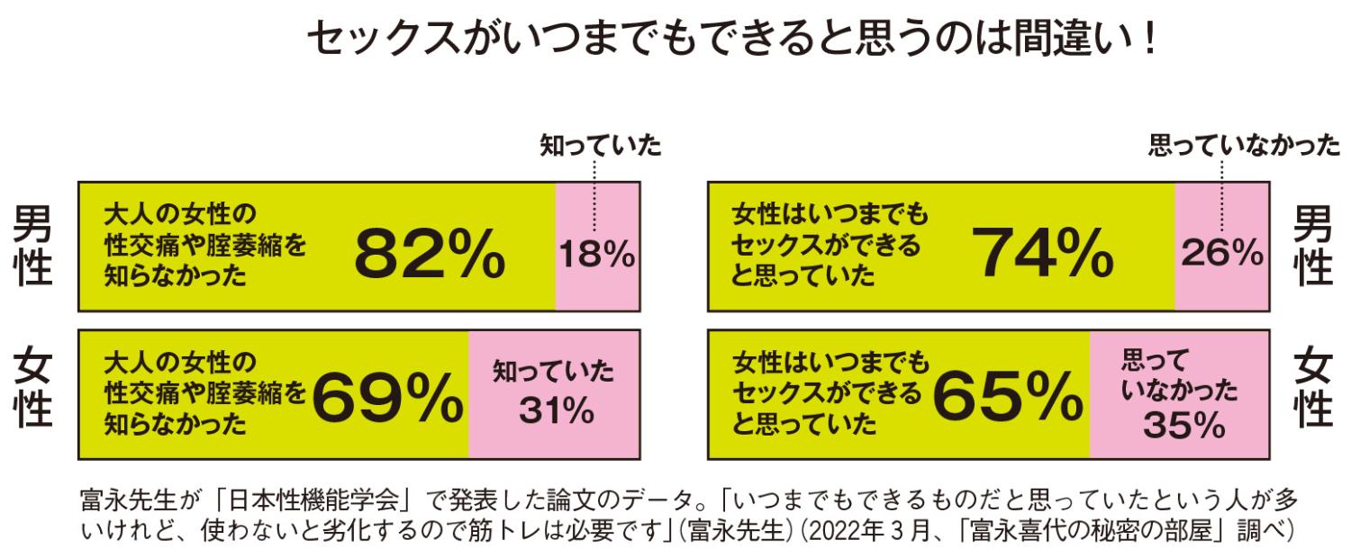 私、久しぶりにシたいんですけど。～脱セックスレスしたい５年目夫婦～／人生の選択を迫られた女たちVol.6（最新刊） - 林田ちい - 