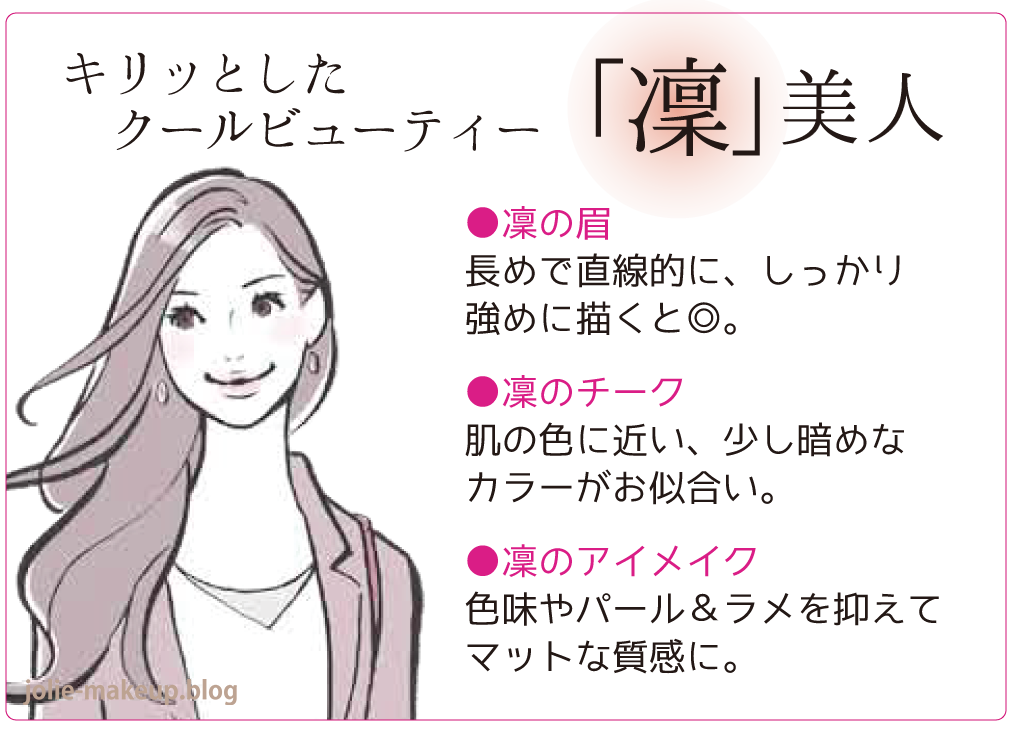 @Hono⚡️🍼に返信 リクエストありがとうございます、本日は国民的妹！IU様です✨✨やって欲しい方いたらコメントください📝#IU#아이유