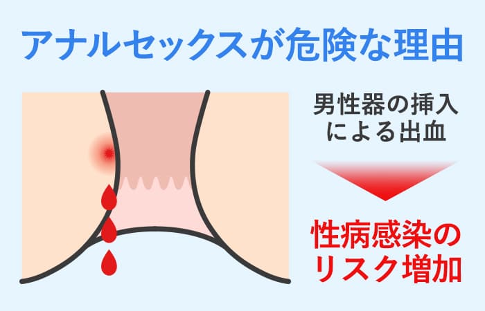 バイトの面接に行ったらアナル開発された男【男性受け/マニアック/アナル/グッズ攻め/メス堕ち/逆転なし】 [ASMRVoiceLab] |  DLsite