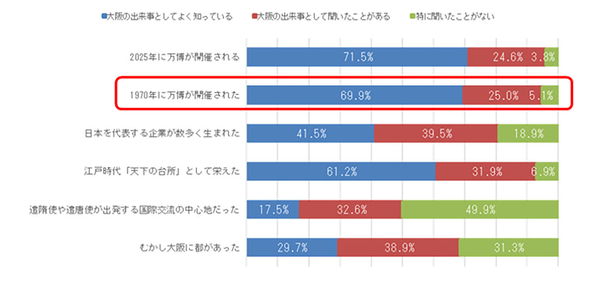 メンズエステは抜きなし！風俗エステとの違いや求人探しのポイントも｜メンズエステお仕事コラム／メンズエステ求人特集記事｜メンズエステ 求人情報サイトなら【メンエスリクルート】