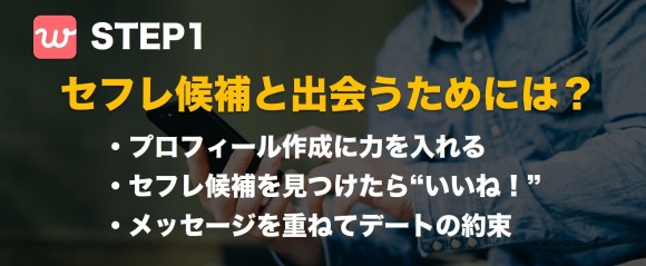 セフレから本命彼女に昇格！セフレ期間から恋人に変わる方法とは？