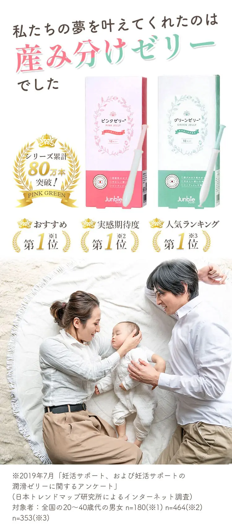 リューブゼリー ホット 55g