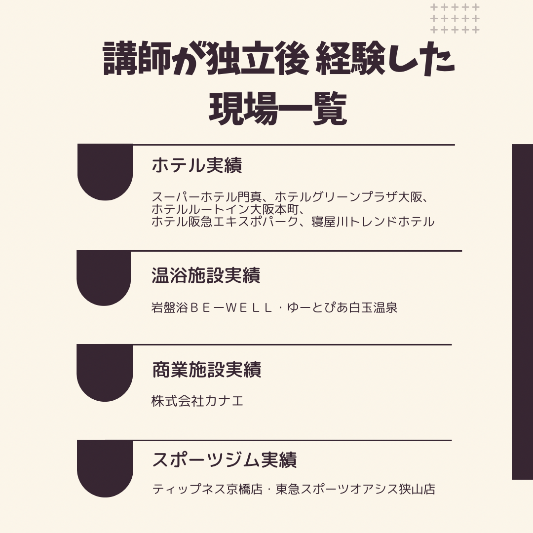 資格認定｜日本ヒーリングリラクセーション協会ヒーリング,リラクセーション,資格,リフレクソロジー